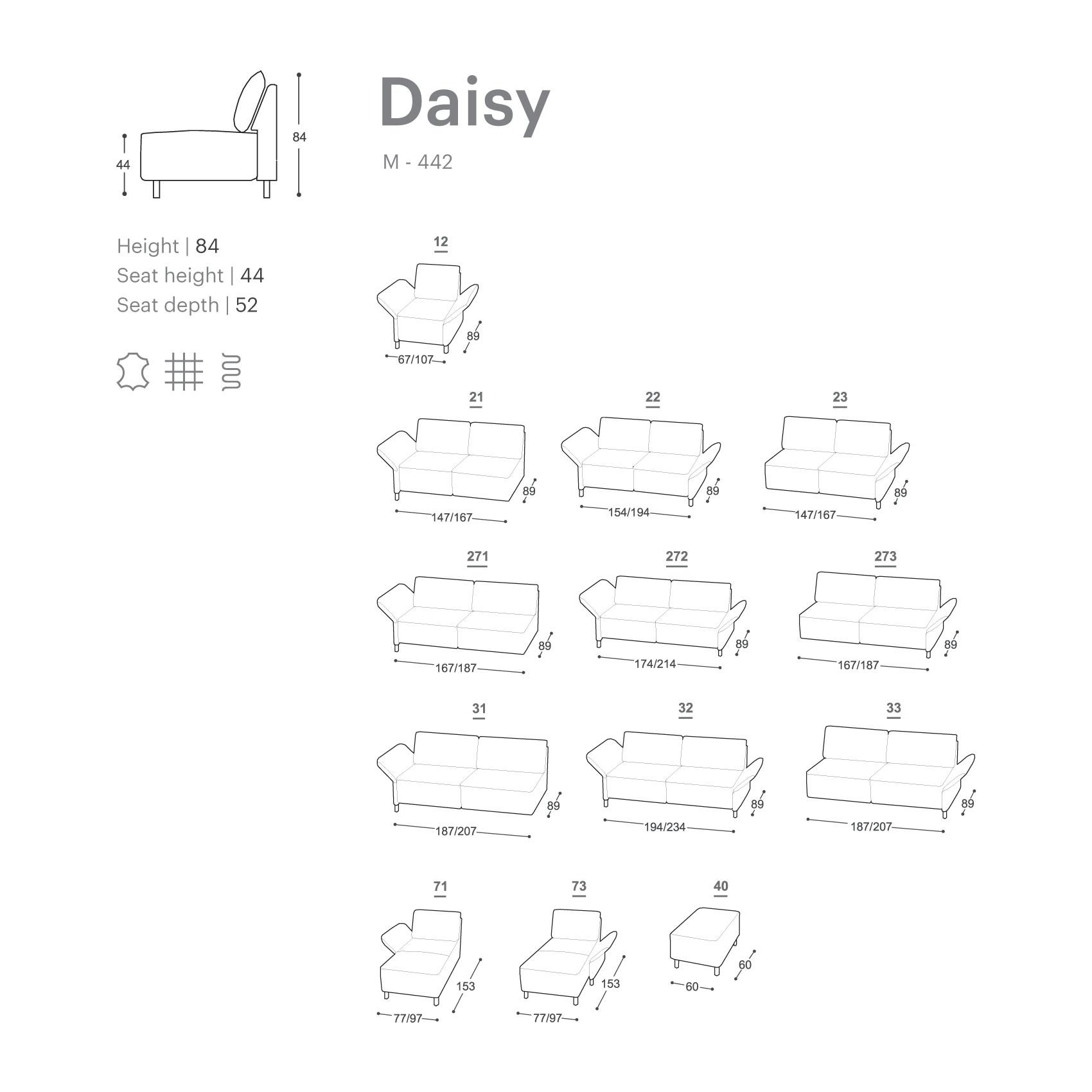 Extraform model Daisy - segmenti