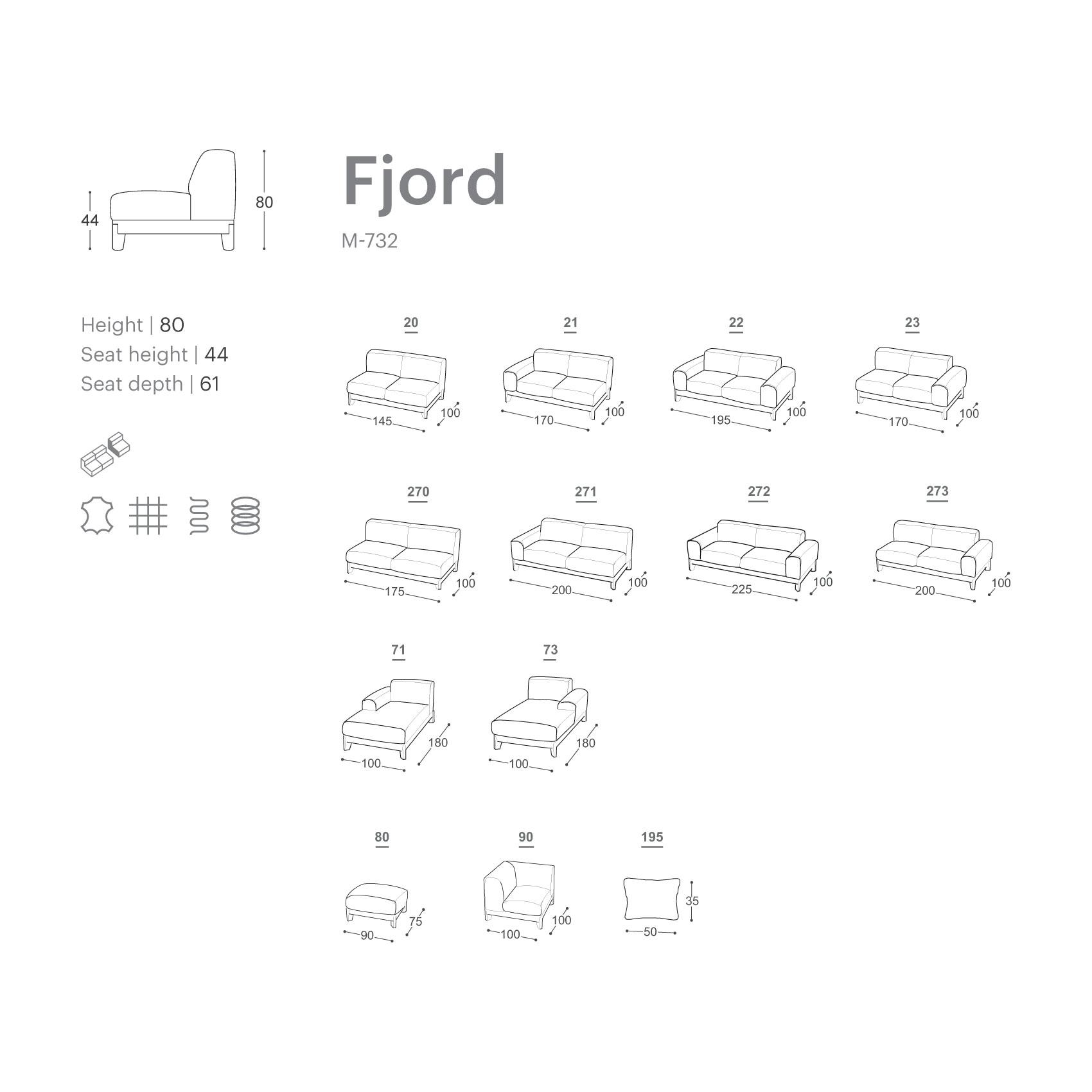 Extraform model Fjord - segmenti