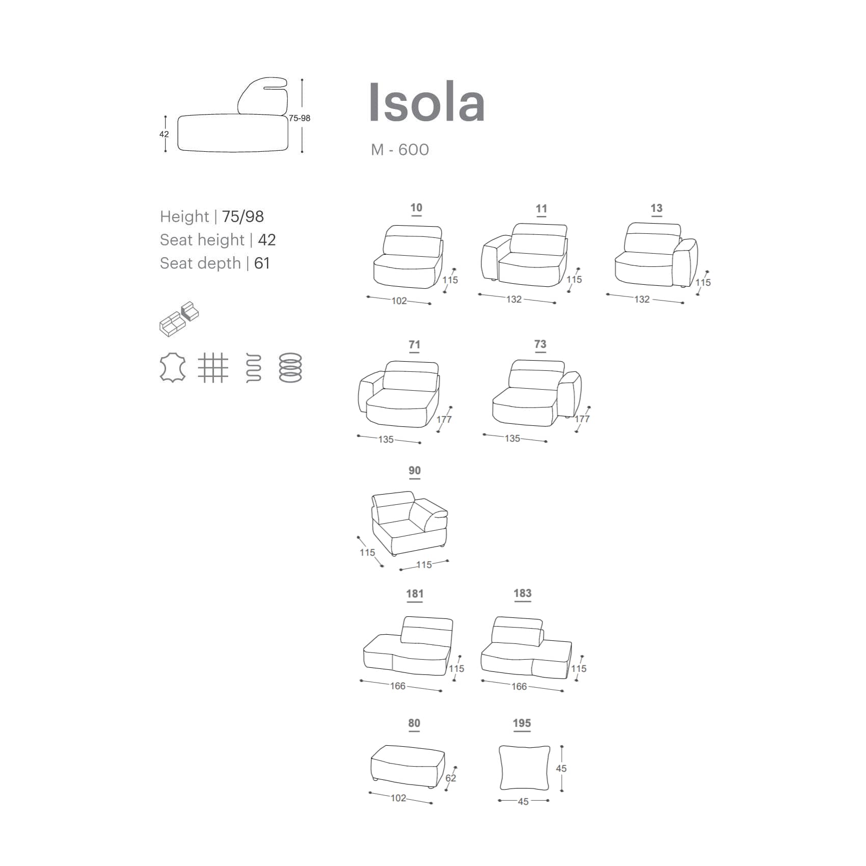 Extraform model Isola - segmenti